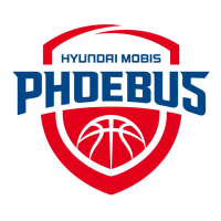 울산 현대 모비스 피버스 logo
