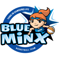 용인 삼성 생명 블루밍스 logo