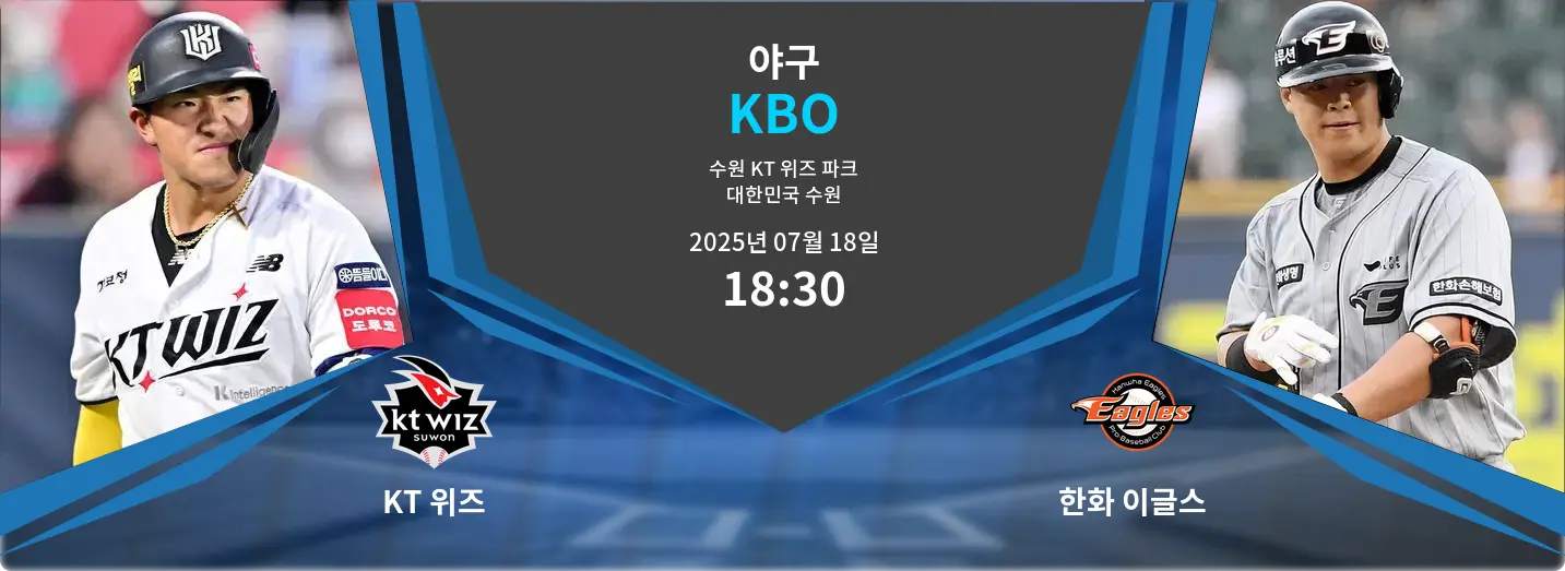 KT 위즈 VS 한화 이글스 KBO 경기 분석 – 2025년 7월 18일 KT 위즈 VS 한화 이글스 KBO 경기 분석 – 2025년 7월 18일
