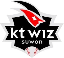 KT Wiz logo